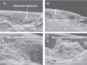 Wetting-and-other-physical-characteristics-of-polycarbonate-surface-textured-using-laser-ablation_300
